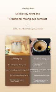 Electric Mixing Glass by Silerro